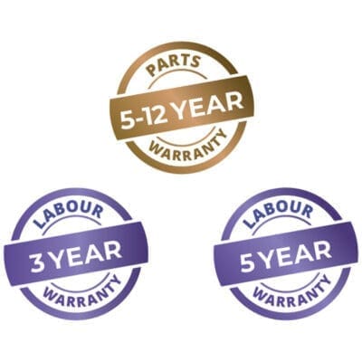 Three circular warranty badges display warranty durations: gold badge reading PARTS 5-12 YEAR WARRANTY above two purple badges reading LABOUR 3 YEAR WARRANTY and LABOUR 5 YEAR WARRANTY on a white background.