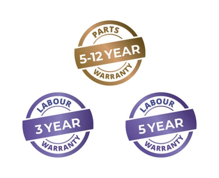 Three circular warranty badges display warranty durations: gold badge reading PARTS 5-12 YEAR WARRANTY above two purple badges reading LABOUR 3 YEAR WARRANTY and LABOUR 5 YEAR WARRANTY on a white background.