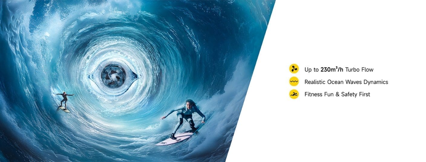 A surfer rides a massive swirling ocean vortex while a second surfer navigates the barrel, surrounded by turbulent blue water; white promotional panel at right reads: Up to 230m³/h Turbo Flow, Realistic Ocean Waves Dynamics, Fitness Fun & Safety First